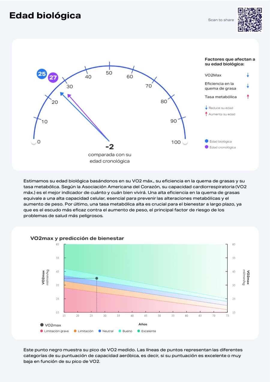 Informe: edad biológica