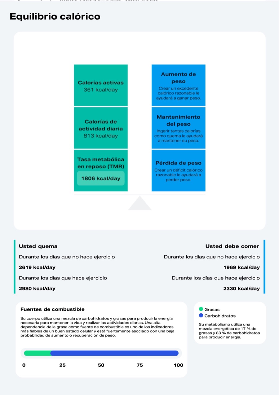Informe: equilibrio calórico